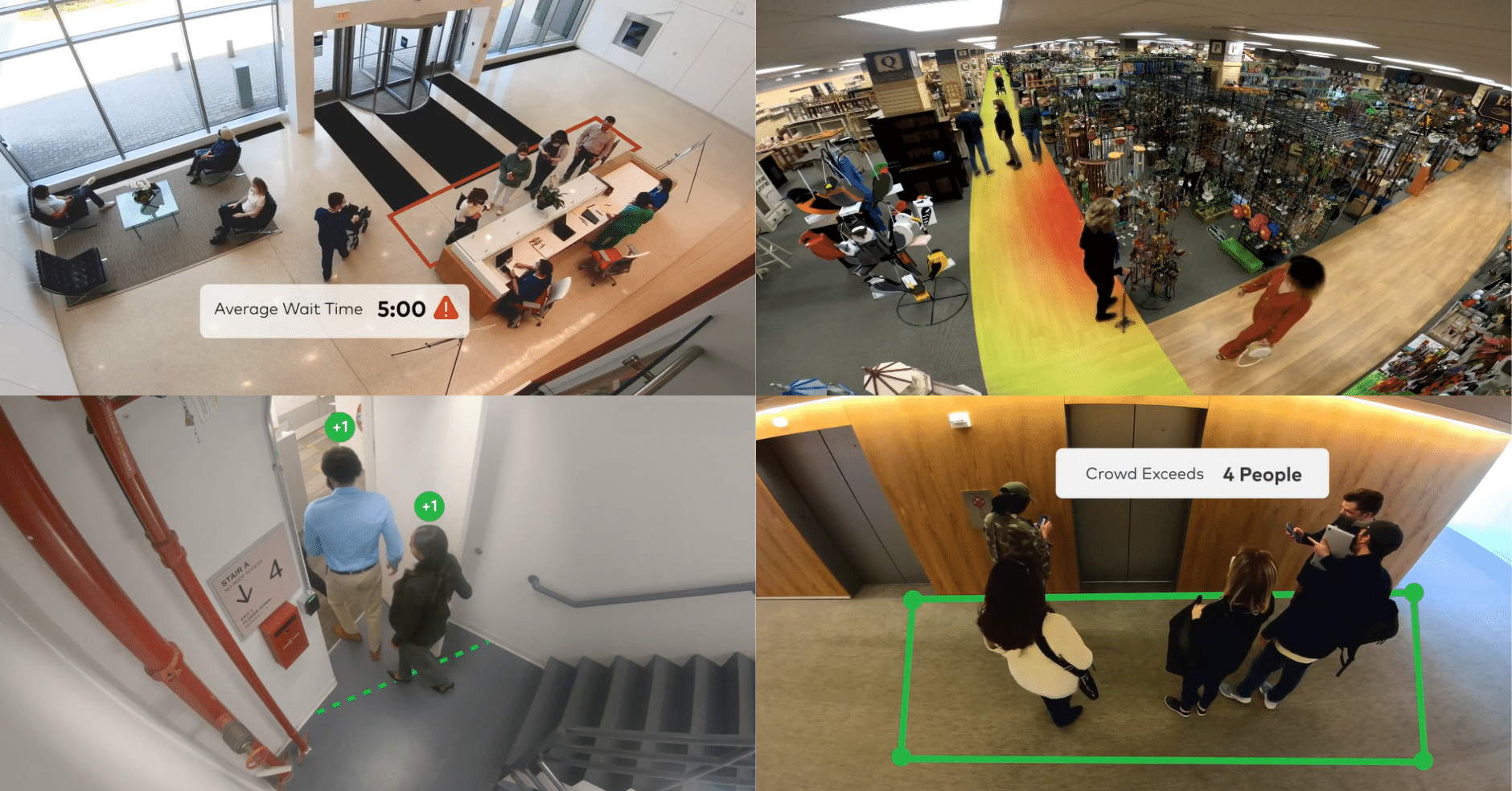 Four scenes of business activity analytics: tracking customer wait times, foot traffic heat maps, people counting in stairways, and monitoring crowd density near an elevator.