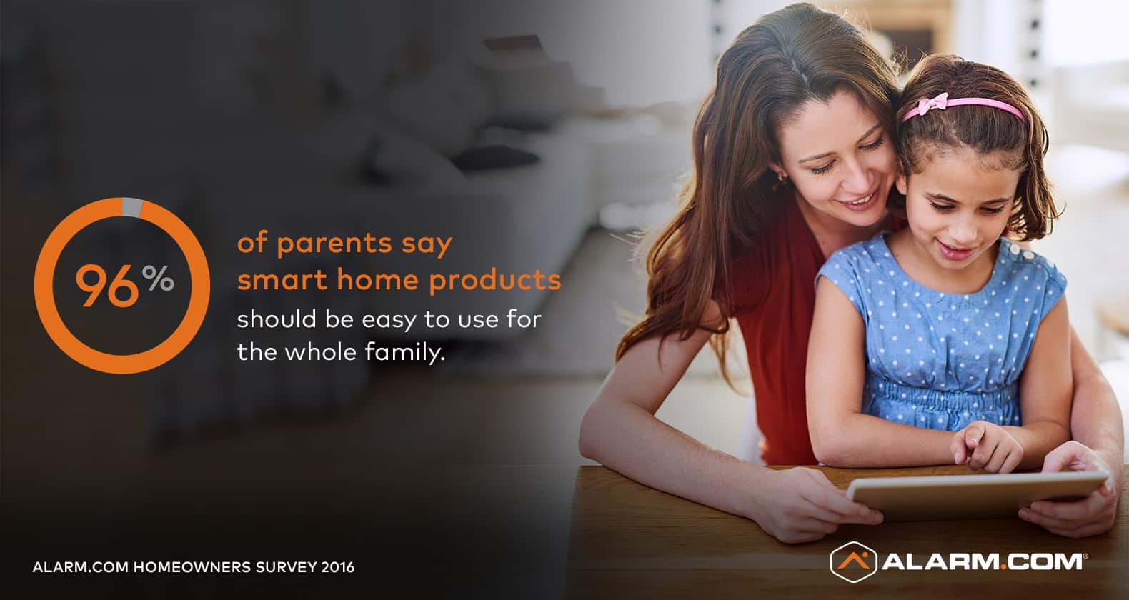 Wireless Home Security Reasons Frase Protection Memphis